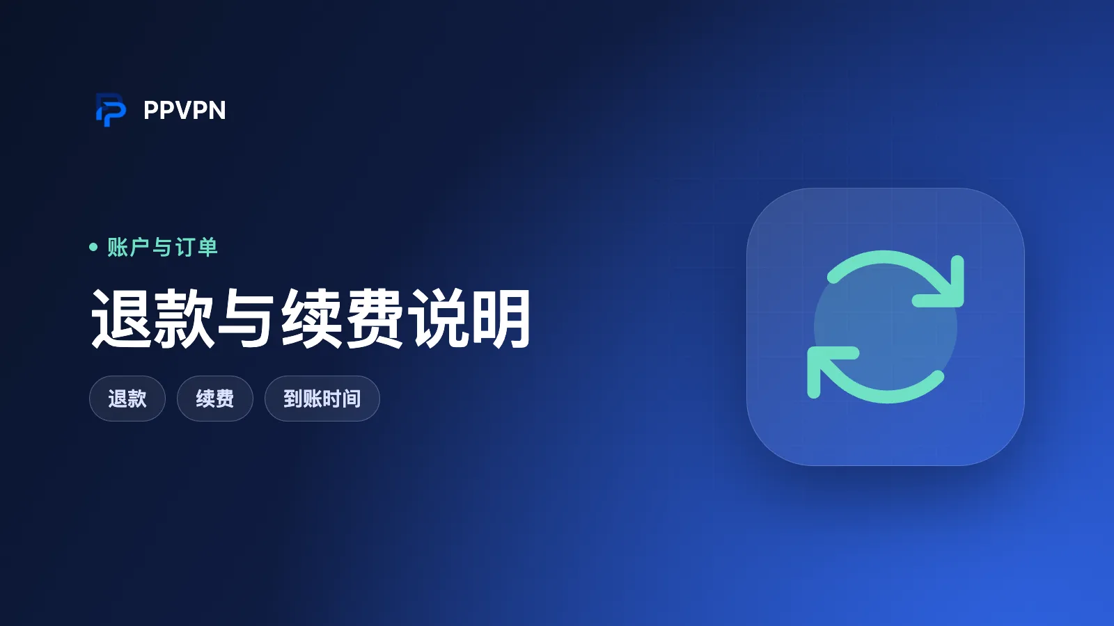退款、退订与续费规则说明